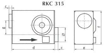 Канальные вентиляторы OSTBERG RKC 315