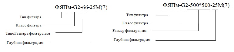 Фильтры плоские жироулавливающие ФЯП