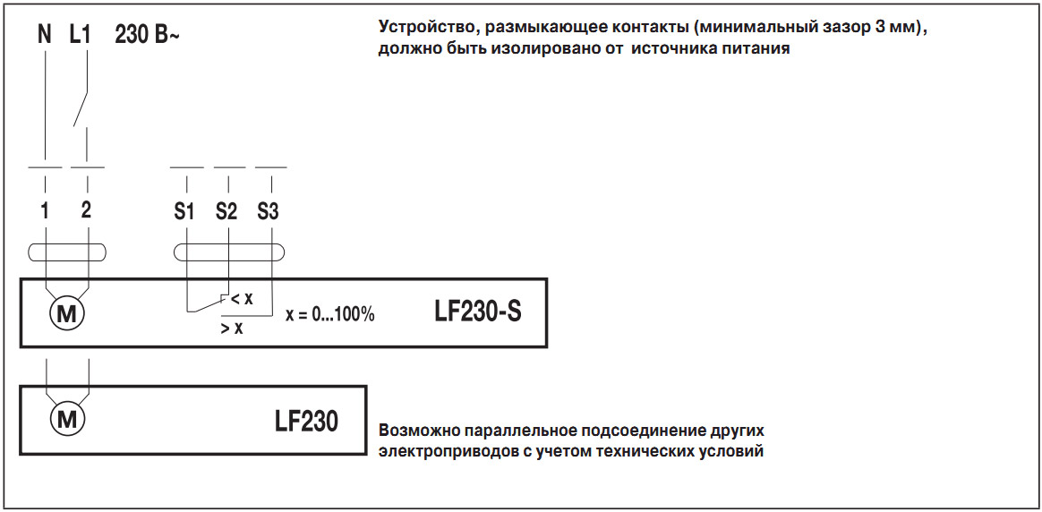 Электропривод LF230, LF230-S