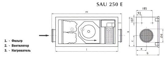 Приточные установки Ostberg SAU 250 E