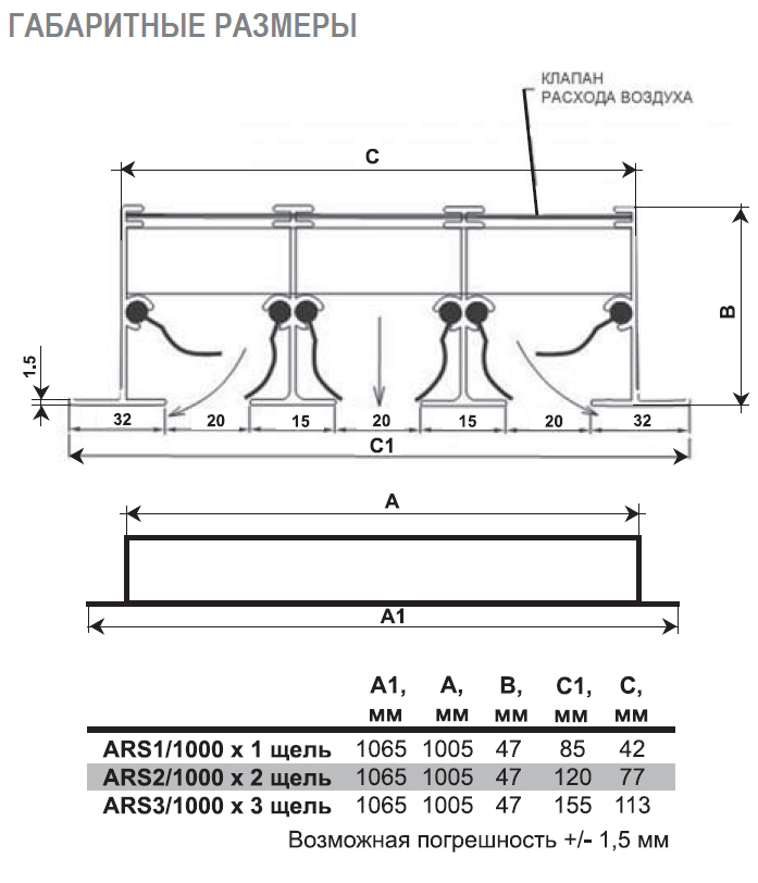 Щелевая решётка ARS - 2