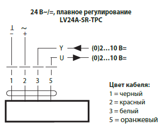 Электропривод Belimo LV24A-SR-TPC - 1