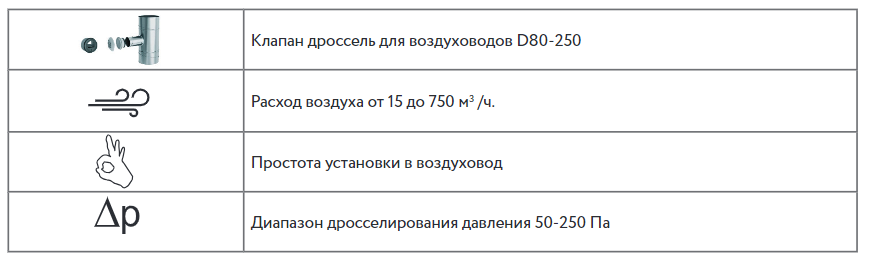 Регулятор постоянного расхода RDR