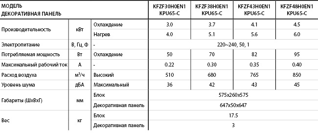 KFZF_H