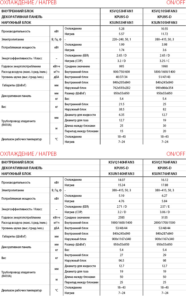 KSVQ_HFA