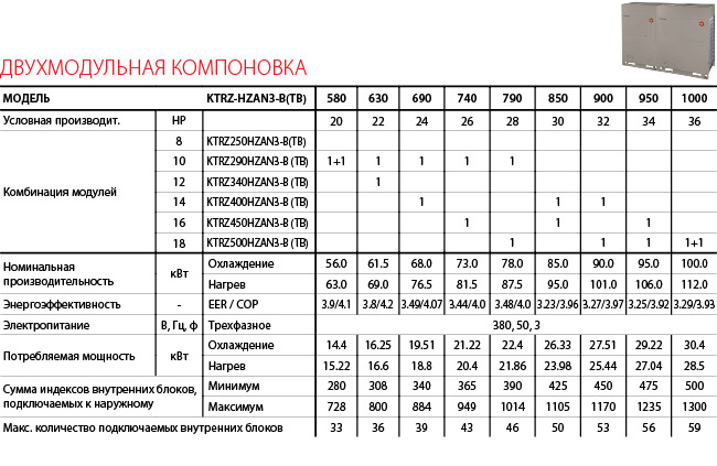 KTRZ-HZ_-B(TB) - 2