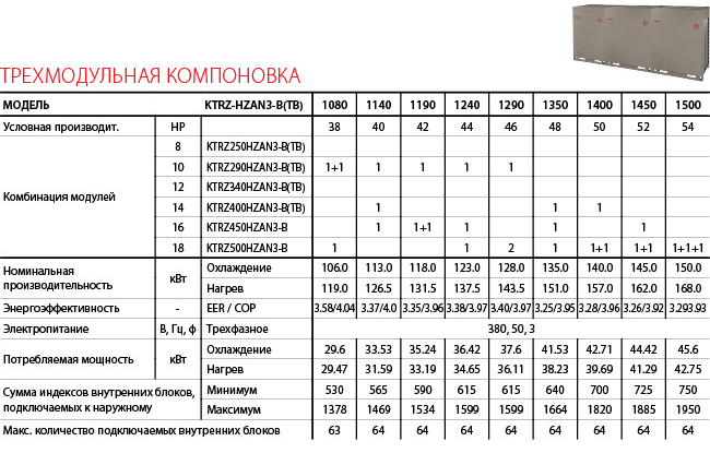 KTRZ-HZ_-B(TB) - 3