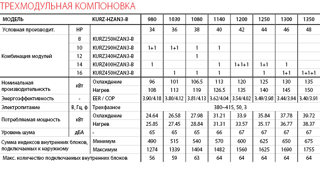 KURZ_HZ - 2