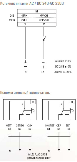 Электропривод VA08S.../1M