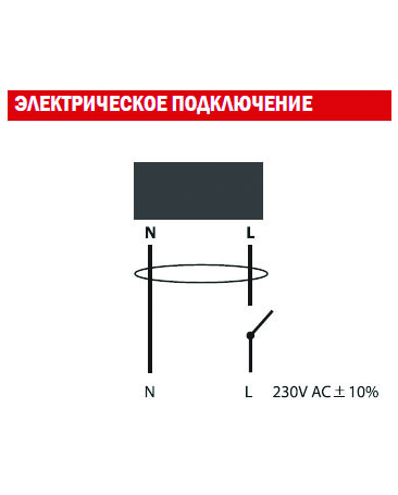 Зональные клапаны ZV-S