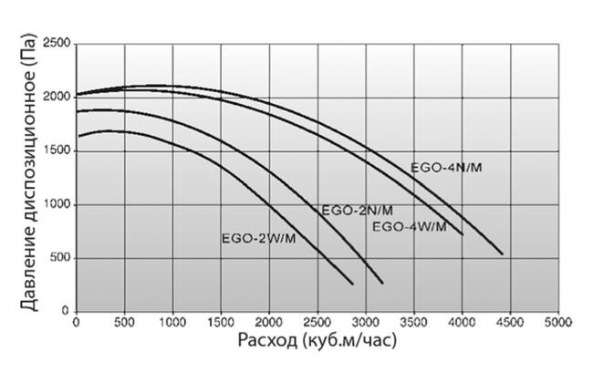 aero1