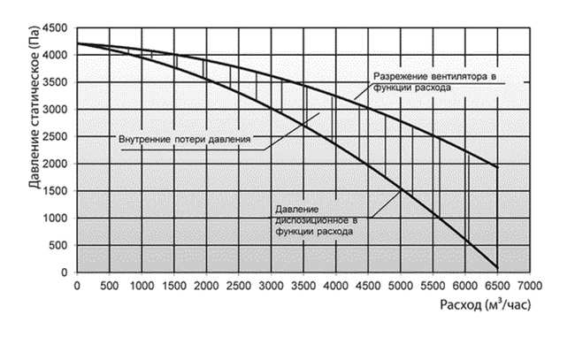 aerodin2