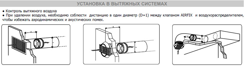 Клапан Airfix - 7