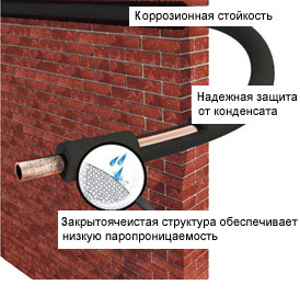 Energoflex Black Star - 1