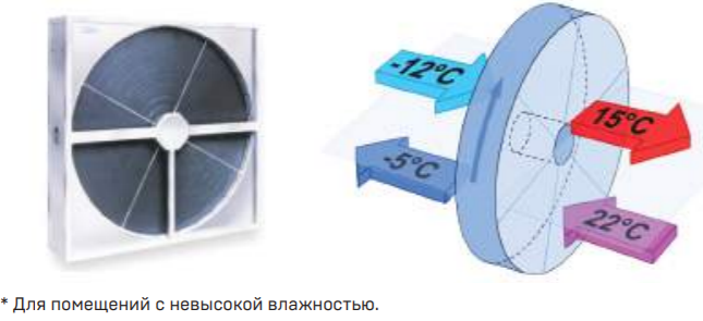 CrossStar - 2