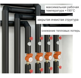 Energocell HT