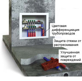 Energoflex Super Protect