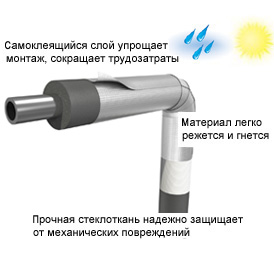 Energopack ТК