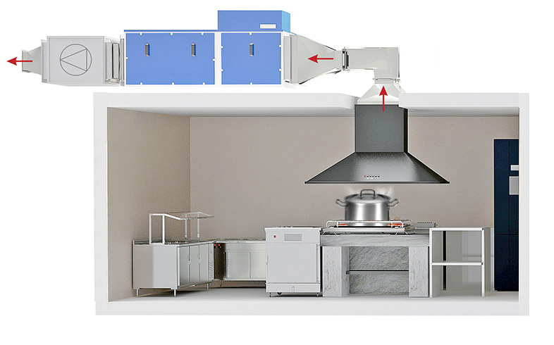 Канальный очиститель воздуха Тion Ext