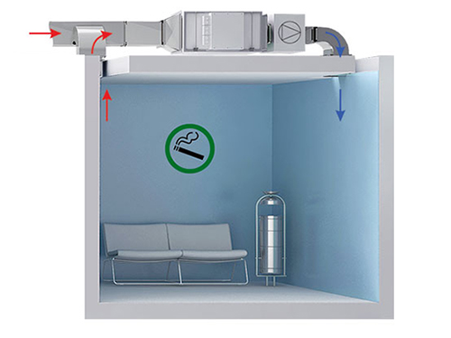 Канальный очиститель воздуха Тion Ext