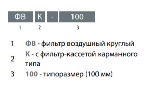 Фильтры круглые канальные ФВК - 1