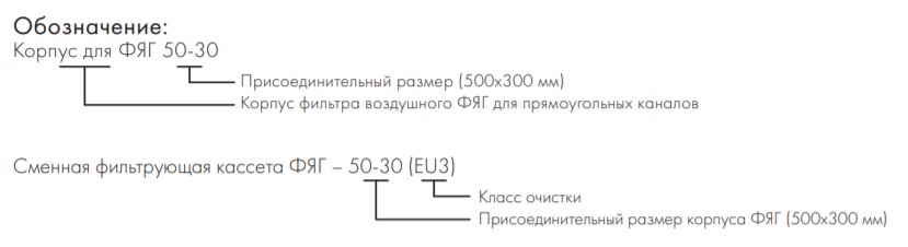 Фильтры воздушные канальные ФЯГ - 2