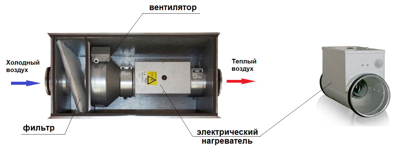RTK-PV.png