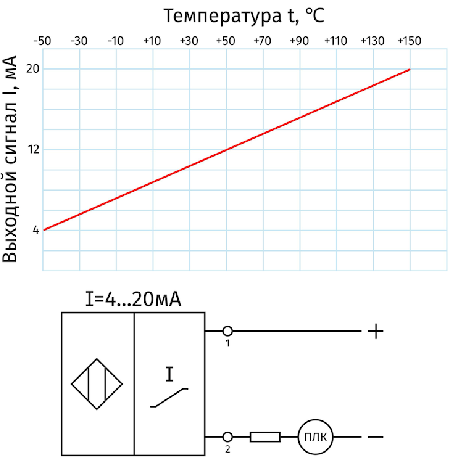 STANDART-420.png STANDART-420.png