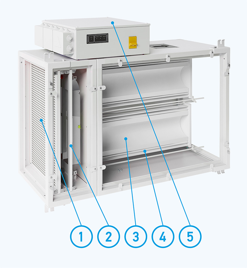 Обеззараживатель-очиститель воздуха Тион B