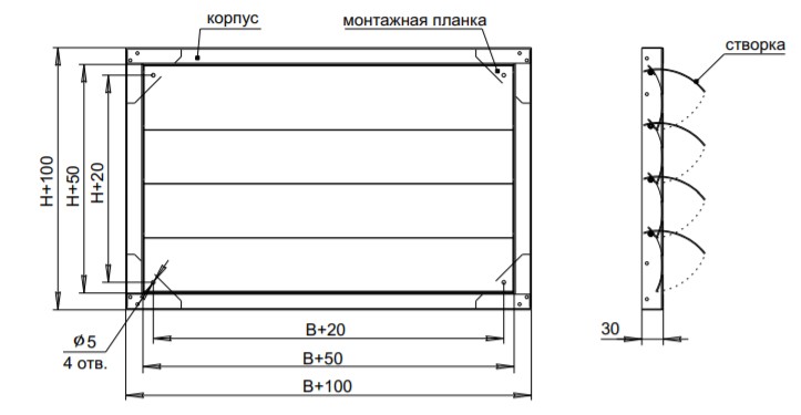 Клапан обратный наружный вентиляционный КЛОН - 2