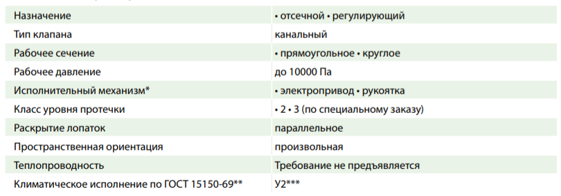 Клапан воздушный сейсмостойкий НЕРПА - 1