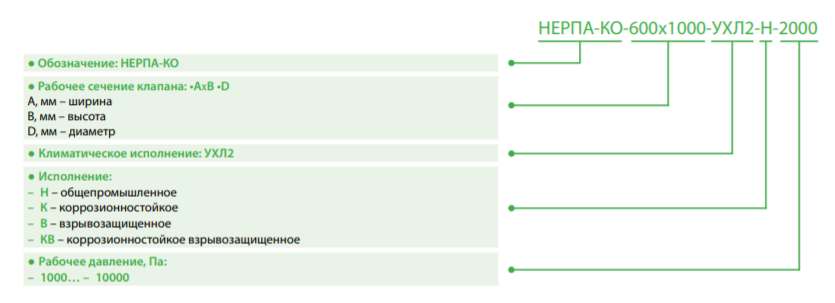 Клапан обратный сейсмостойкий НЕРПА-КО - 11