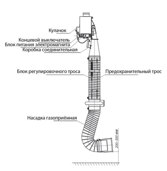konstr4