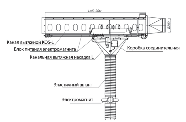 konstr5