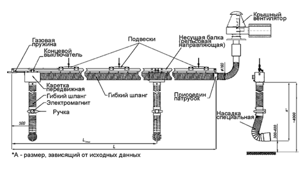 konstr7