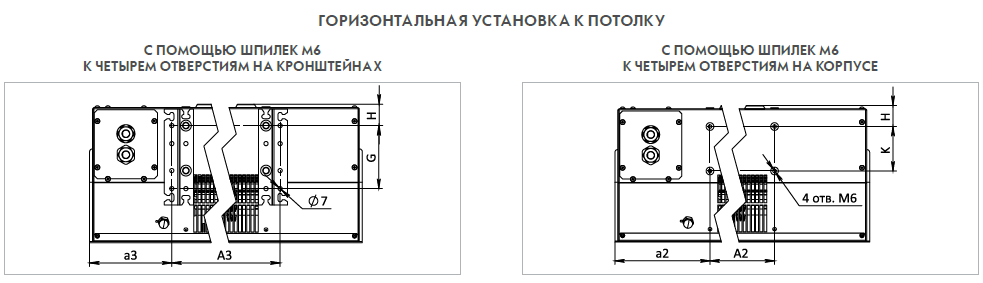 Тепловые завесы Kalashnikov KVC-С без нагрева - 4