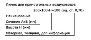 Лючок для прочистки воздуховодов прямоугольного сечения - 2