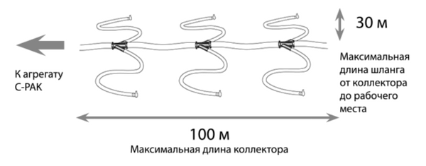 mdl