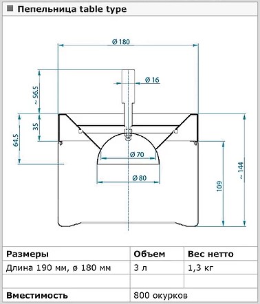 Габаритные размеры пепельницы