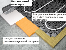 Energofloor Pipelock Solo