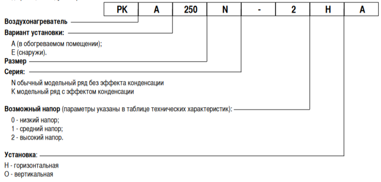 Воздухонагреватель напольный Sonniger PK (PKA, PKE) - 1