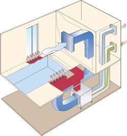 Климатические установки PoolStar - 5