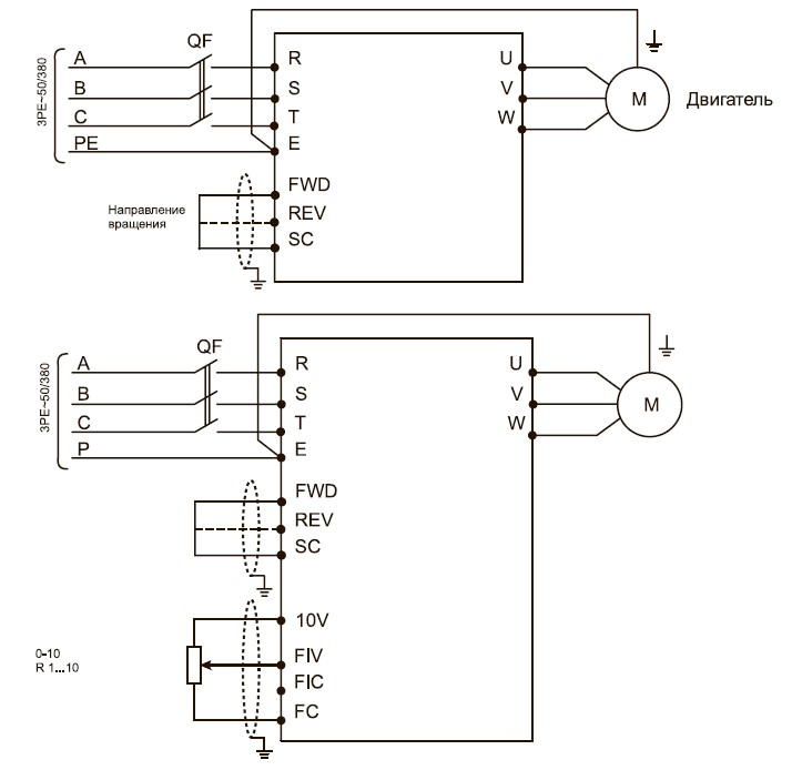 Преобразователи частоты IVD - 3