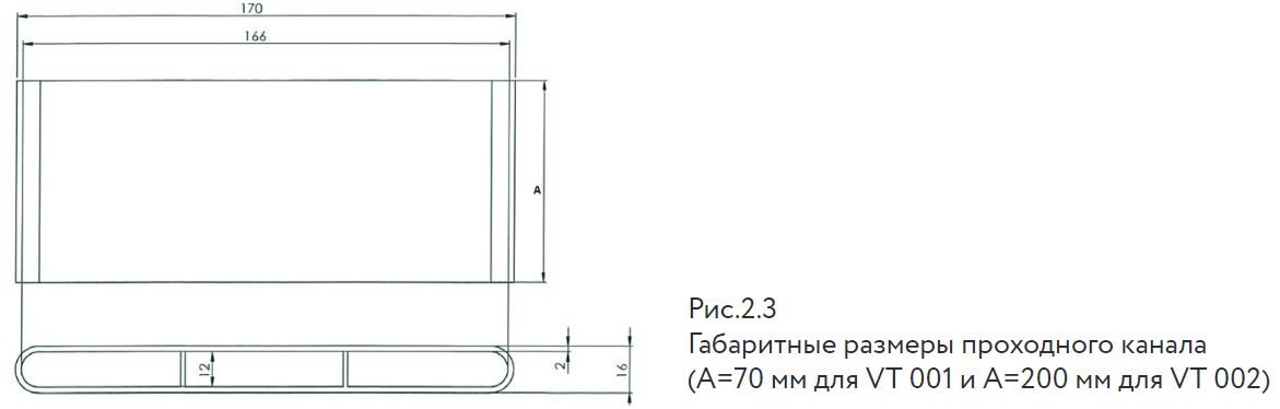 Проходной канал VT 001 и VT 002