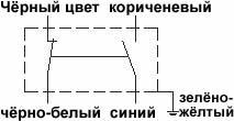 Рисунок схема противопожарной стеной клапн