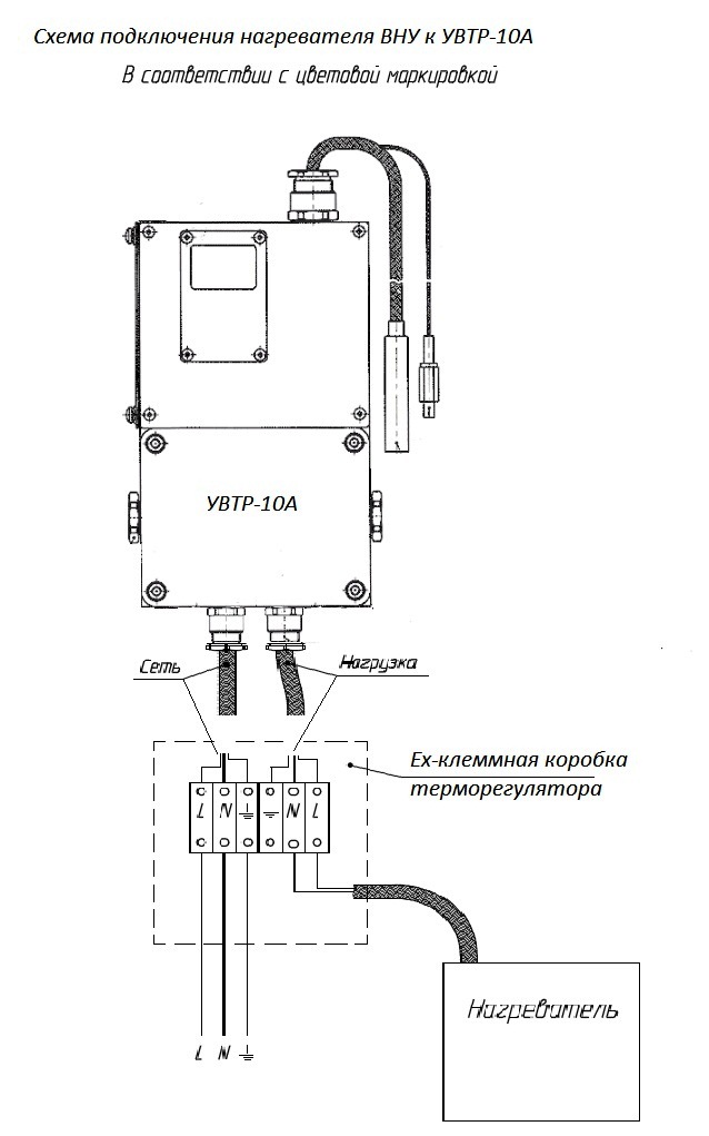 Регулятор температуры УВТР-10А
