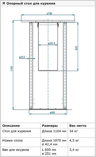 Габаритные размеры Габаритные размеры