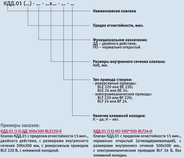 Фильтр ФМ - Максаэро