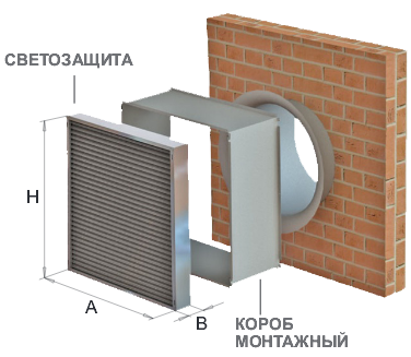Светозащиты СЗ
