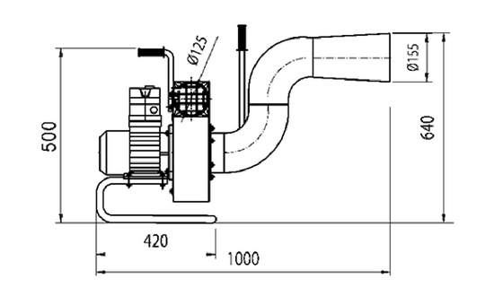 tehhar19